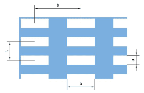 Parameter diagram of straight slot hole perforated metal with the square ends.