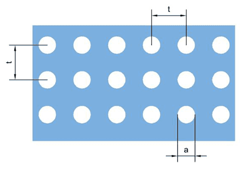 Parameter diagram of straight round hole perforated metal.