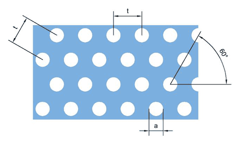Parameter diagram of round hole perforated metal with 60° staggered pattern.