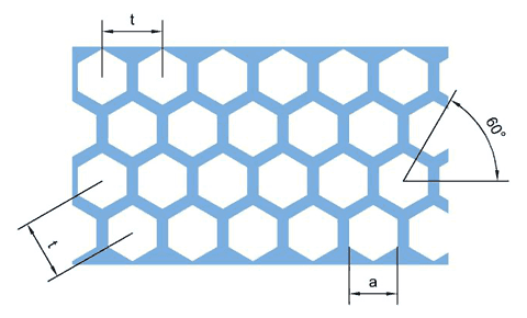 Parameter diagram of hexagonal hole perforated metal.
